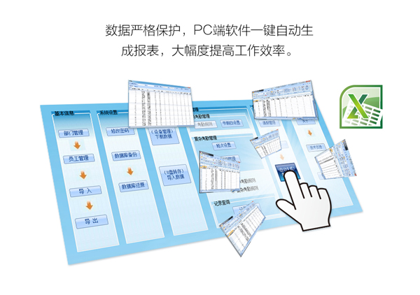 一秒变高效！华本互联网+3D考勤机给您最尖端的智能办公体验