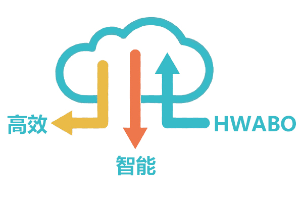 华本国际智能安全管理系统 用稳定优质保护安全2