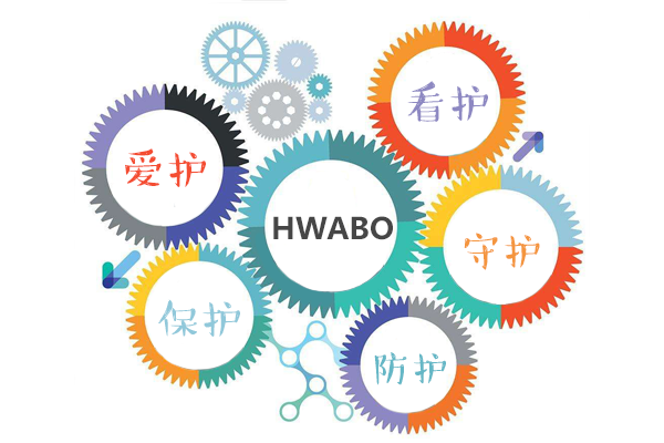 华本国际智慧校园系统：两大体系全面呵护学生成长1