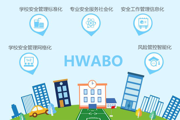 华本国际智慧校园系统：两大体系全面呵护学生成长2