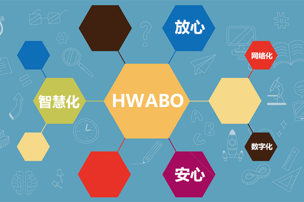华本国际积极响应政府号召 幼儿园系统有效提高园区管理2
